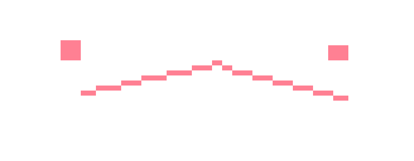 [1d6a7c] should i sleep or gain cortisol