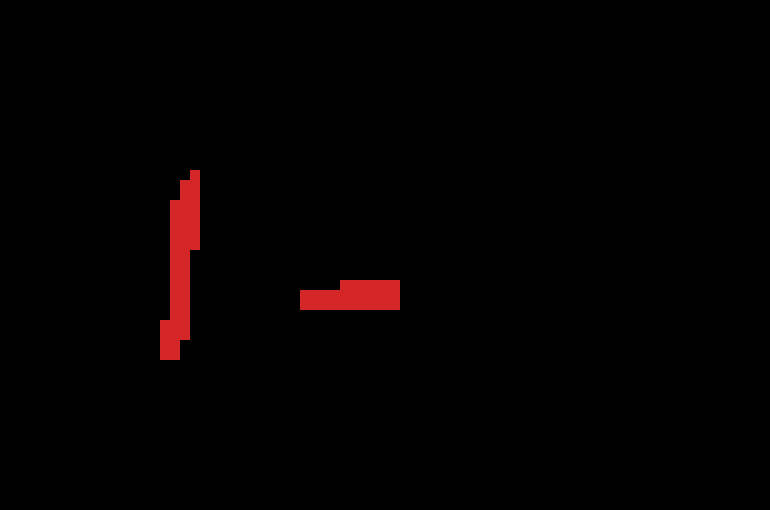 its ok not like I havent been tess before CAUSE IM LAMEO!!!!!#$%#Y#$Y##$