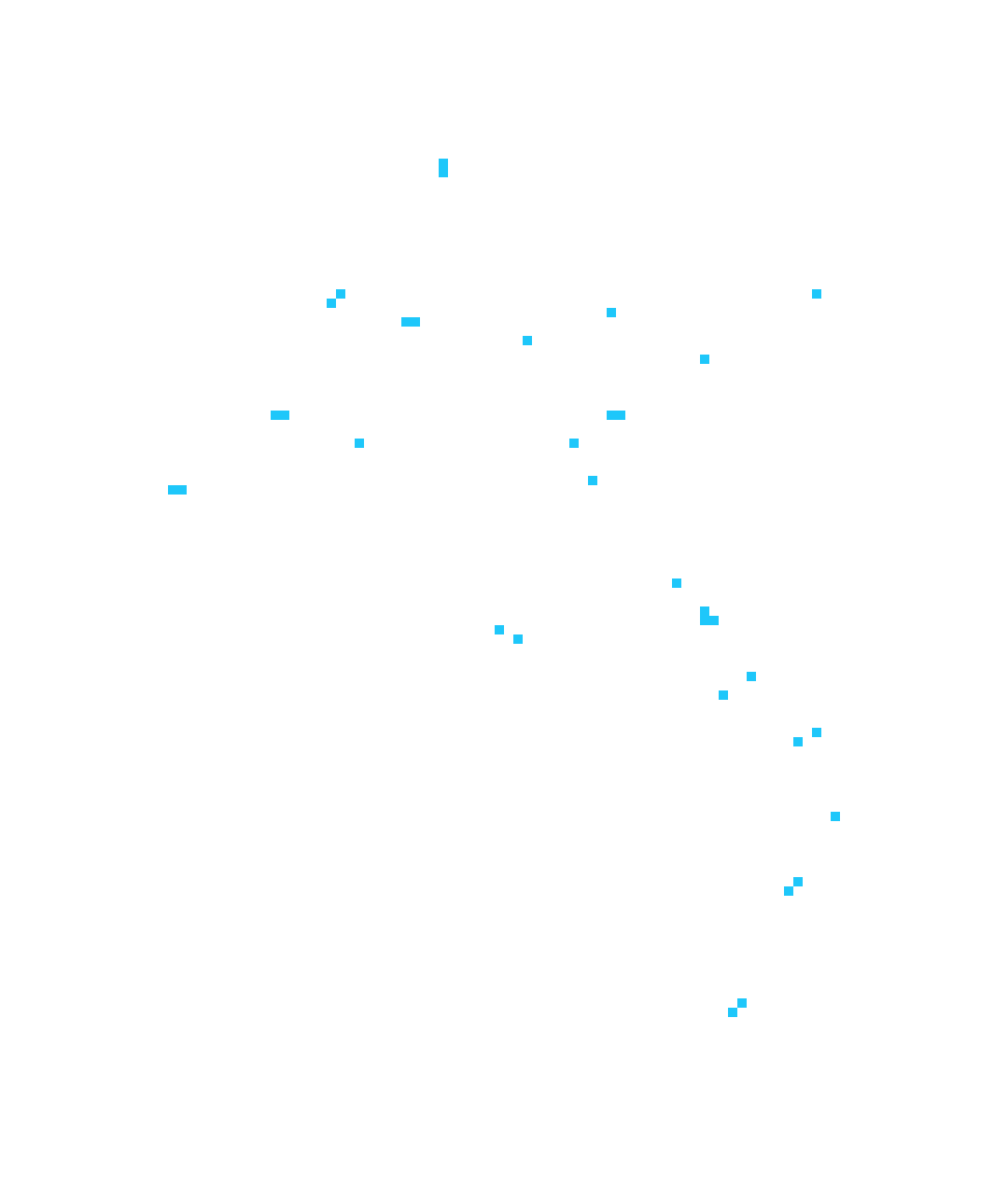 [487022] oooh new id 