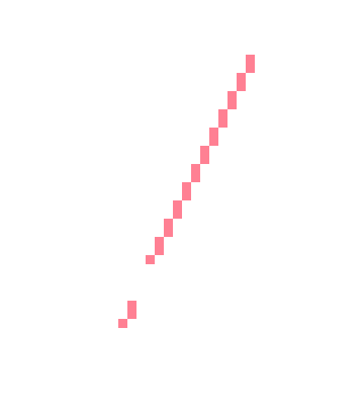 [974bab] gonna attempt a guess and say the other one you saw was RogueRealms