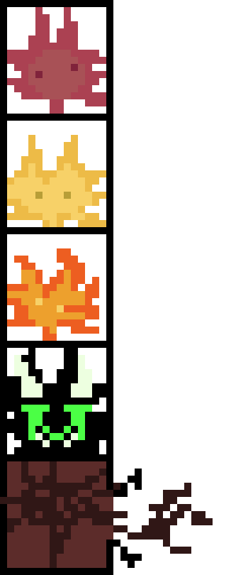 [c5d5a7] basically the difficulty ratings