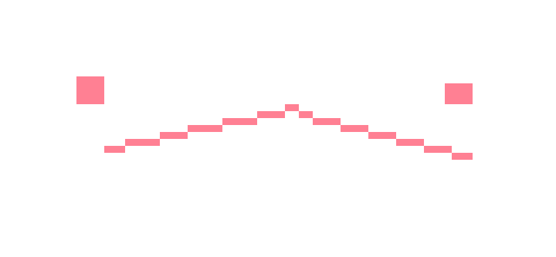 [f1a448] it can NOT be an emoji