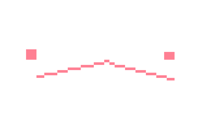 [f1a448] 🕊️ my career is over