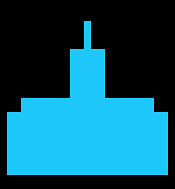 [ae03a2] Player Ship