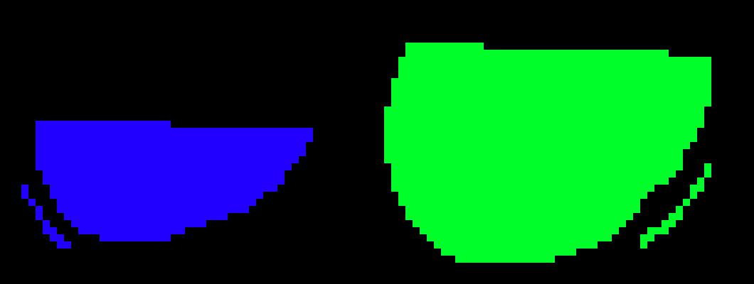 [5b2f3e] Because if all of you haven't been on this site for at least as long as I have, then you all have it lucky.