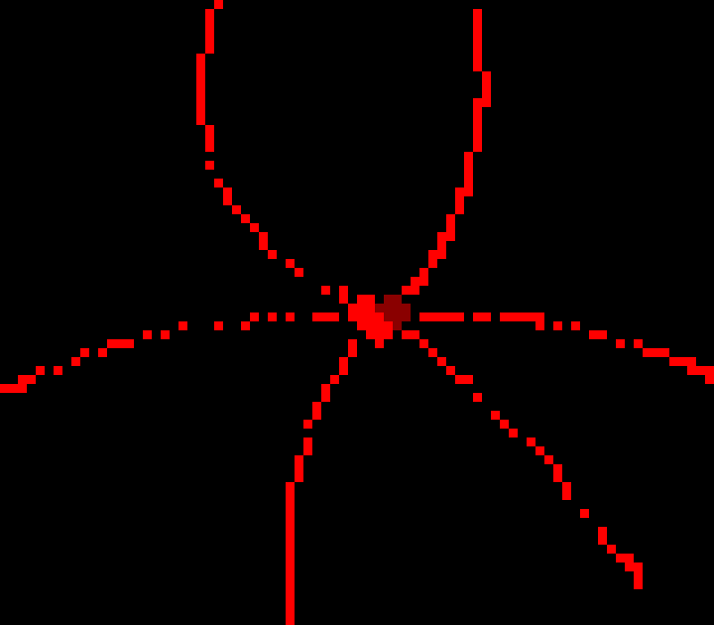 the P.U.P.P.E.T.E.E.R 