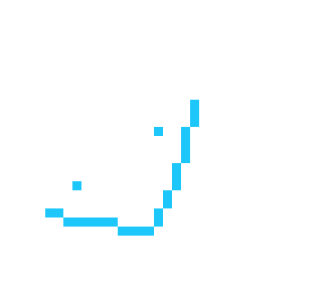 [99bd4d] its ■︎□︎⧫︎ ⧫︎♏︎●︎●︎♓︎■︎♑︎, SC