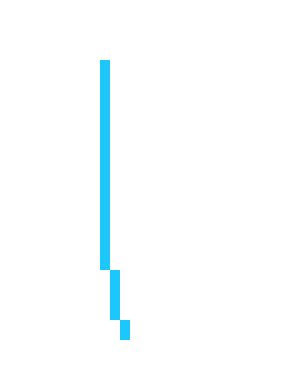 [326540] Custom Sonic Character Sprite - APL