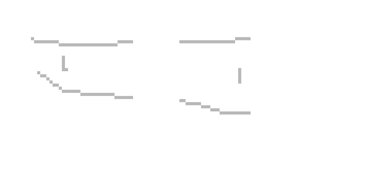 [20e59b] random incoherent babbling