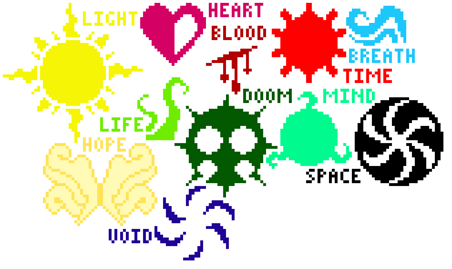 2020250 Sburb Stuff 3