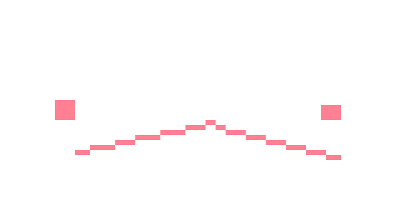 [f1a448] actually if you're making it like that make the border 3px you can do the magnitude stuff going from 2px to 1px