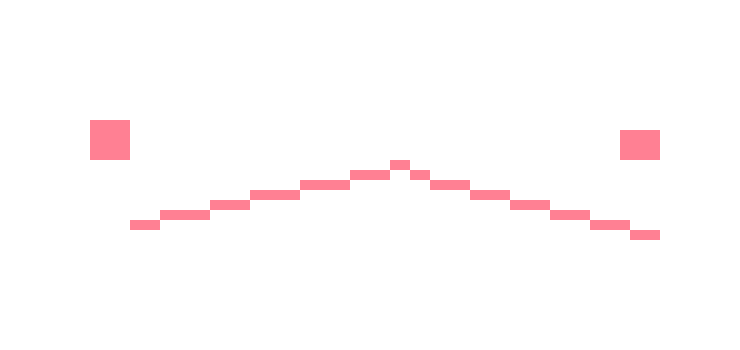 [f1a448] What Apology