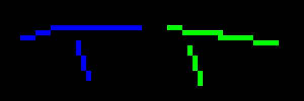 [5b2f3e] I think February of 2021 marks the birth of the channels and well, everything else. anyone who has been on before that has been used to the main gallery as the only channel, and if you were here earlier, then you'll remember when ID's weren't a thing