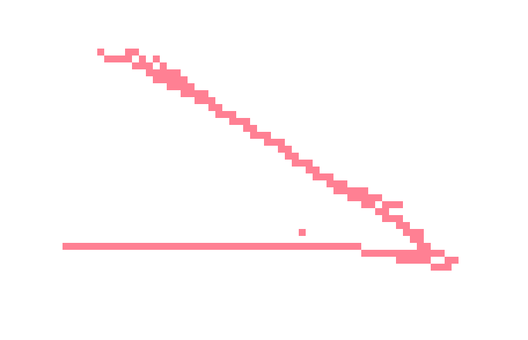 [a0925b] oh cool so uh don't fuck with the offshoot feature. anyways,