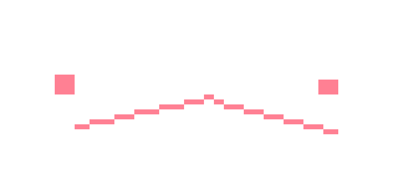 [f1a448] and then cry