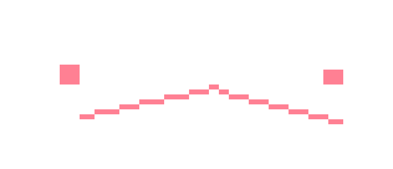 [05d64a] fill is unreadable due to the fact that the mint slapped over the white make it annoying to read. this was supposed to be a cool detail but i kinda fucked it up. i also don't know what else to do for these 3 because they won't have fake anti-piracy screen warning texts: https://ibb.co/gLt0scXk