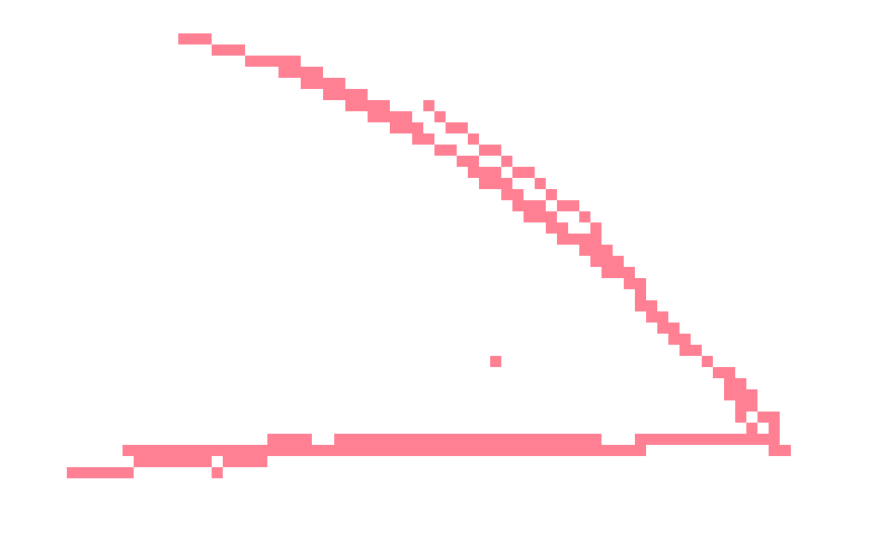 [a0925b] yeah i'ma just.