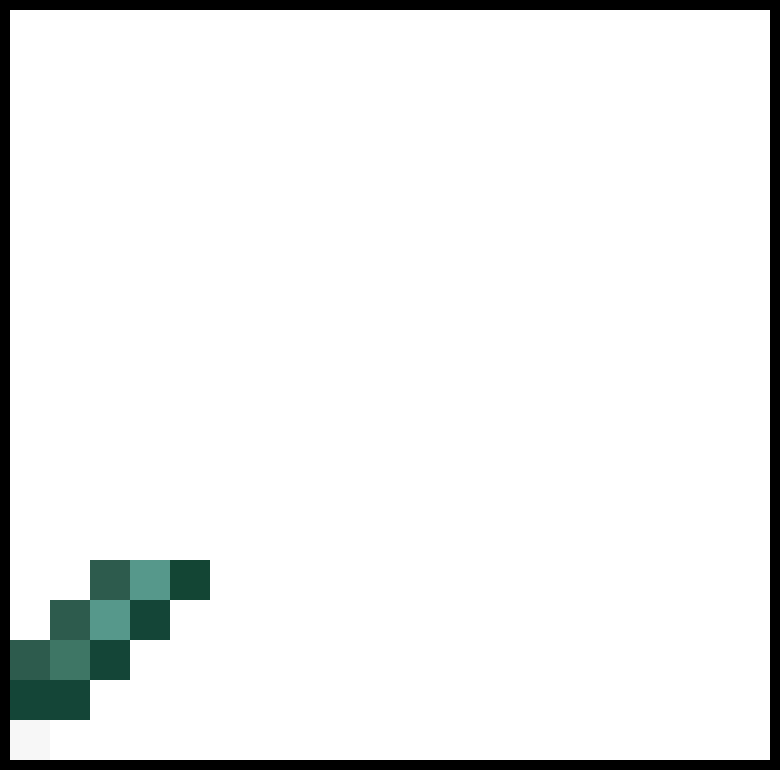 [791800] redesigned trident