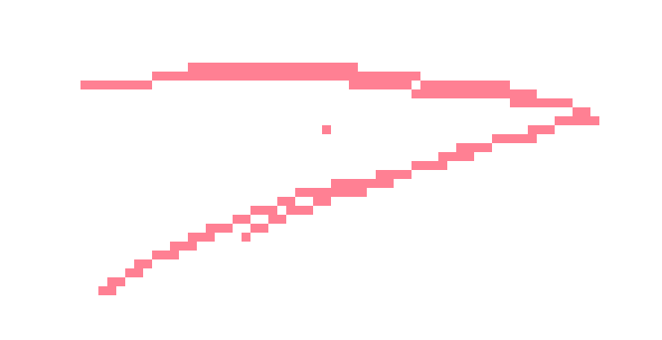 [a0925b] on the offhand, this is probably the first sheet i've had where there's more fanart/main steals than the original characters i have