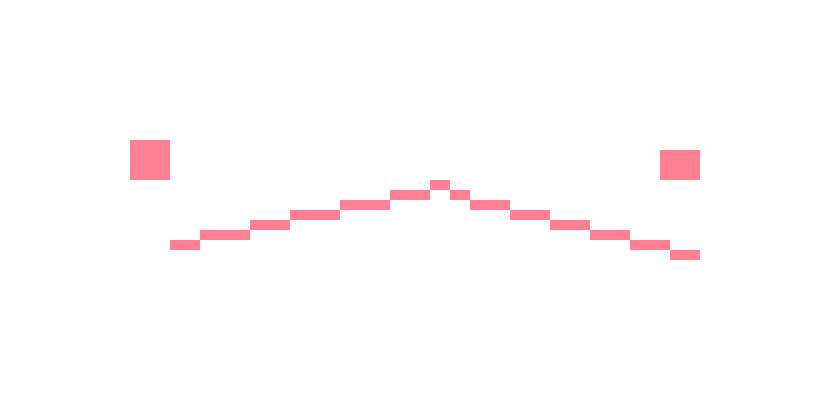 [f1a448] hey bmo do you have like any idea what would count as a fundamental element other than Matter, Null, Time, and Space