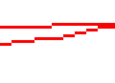 [750dfa] WAIT HOW DOES BRO KNOW MY NAME