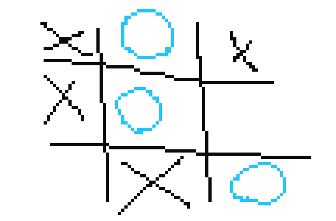 after running countless simulations and doing the math I have come to the sense that this is the best course of action