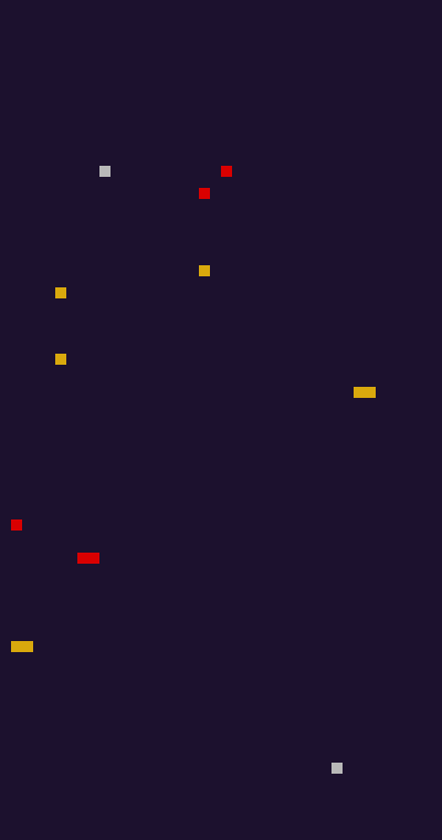 [918652] ((Galatcy ma p))