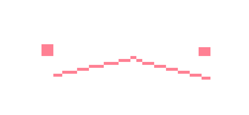 [f1a448] Reality would probably be an element derived from all 4 of those