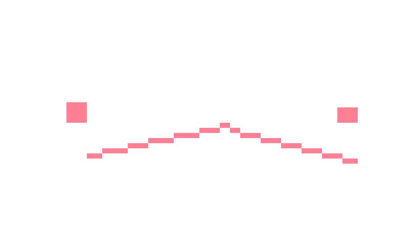 [f1a448] wHO I man whatever