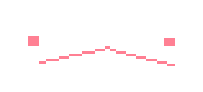 [f1a448] .⁔. my honest reaction