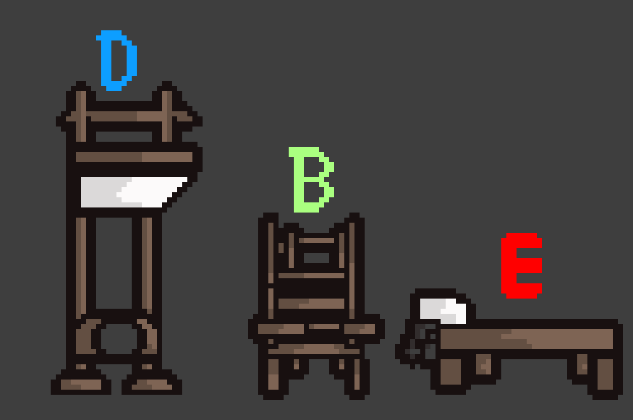 Added labels: Dave as Guillotine, Bambi as Electric Chair, and Expunged as the Rack