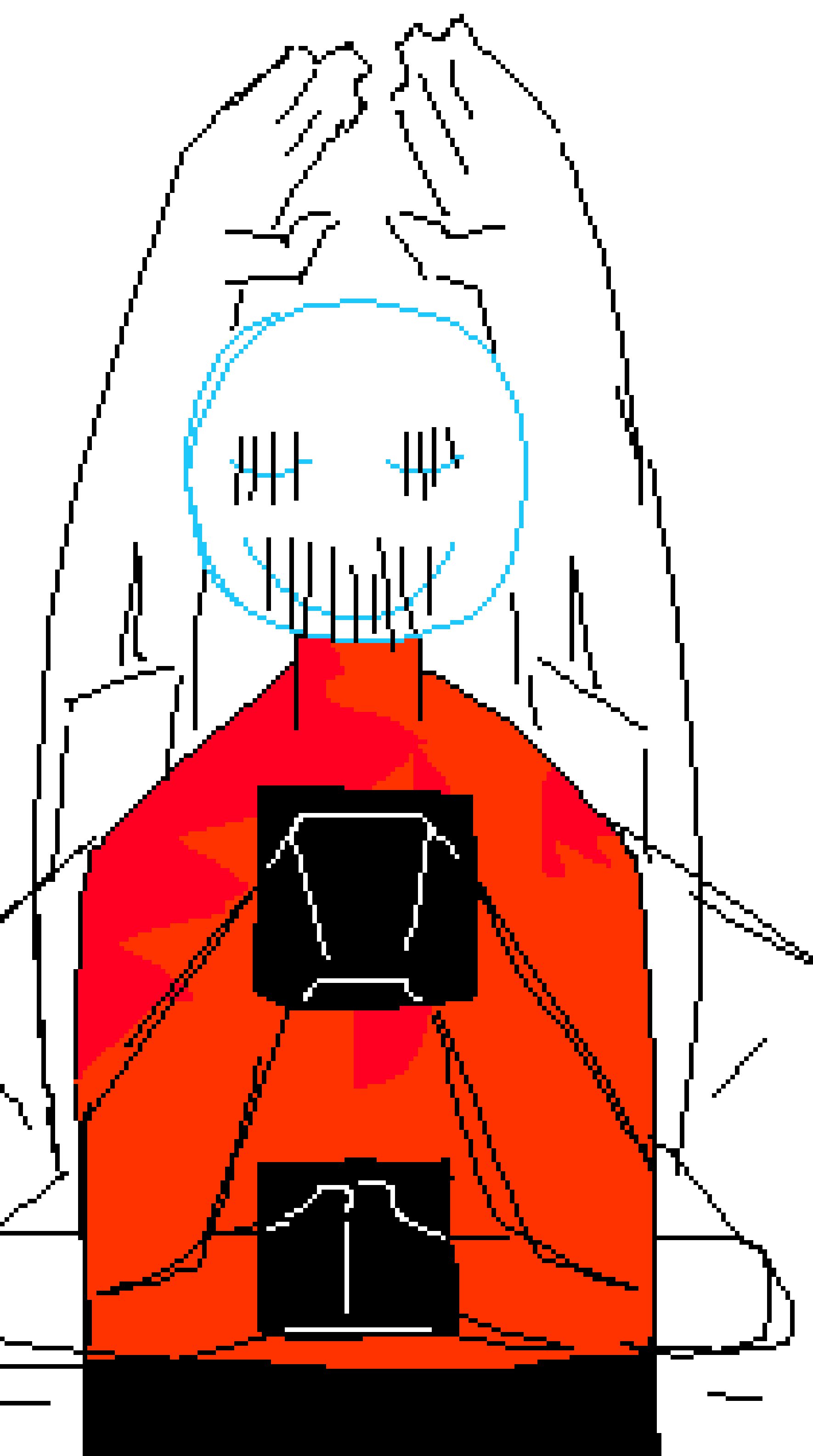 [139555] i would recommend a full face censor