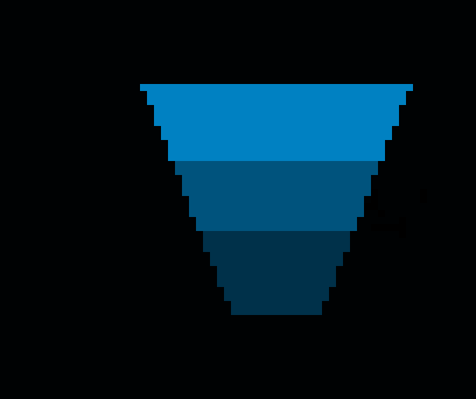 can somebody make me a tubby sprite