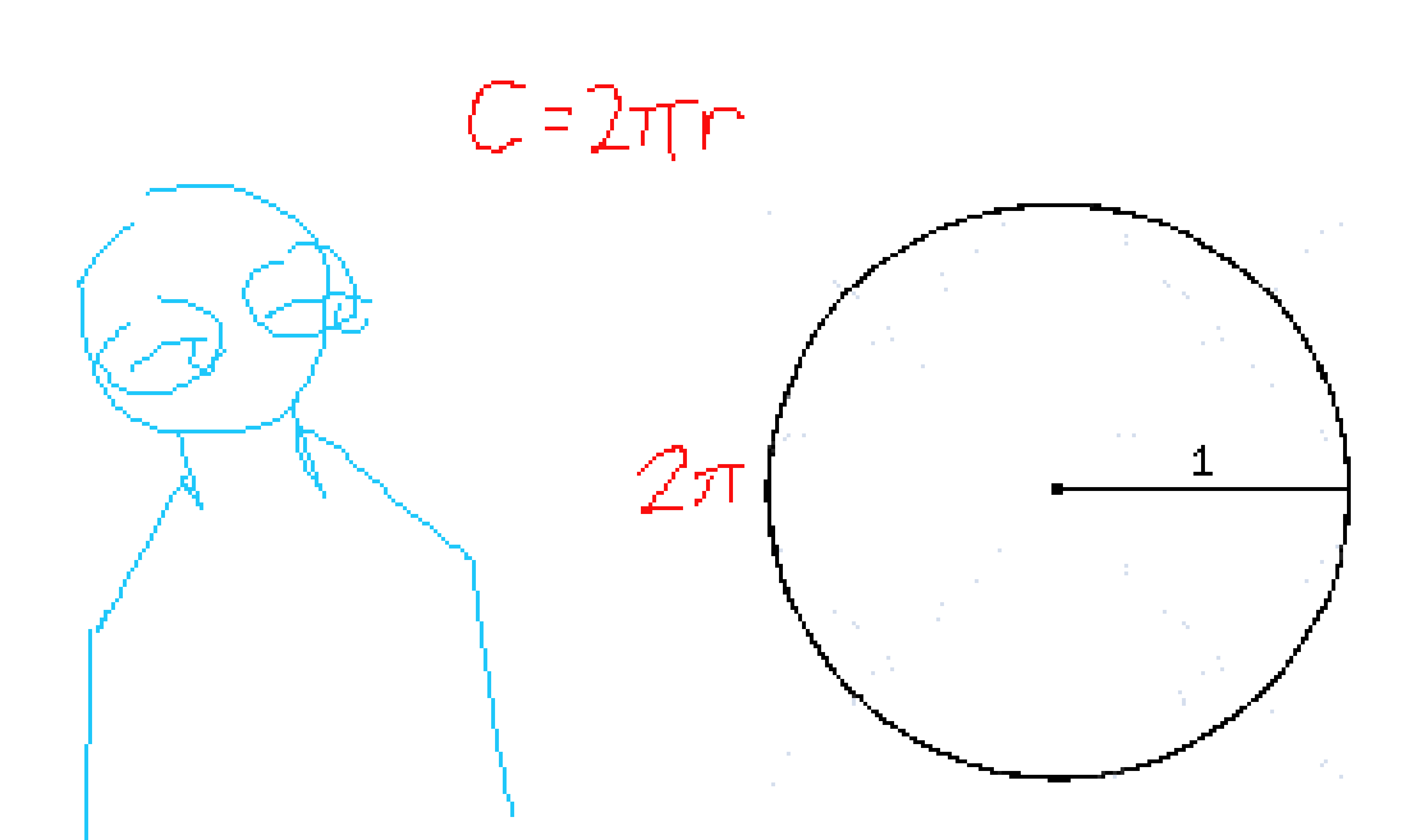 We just calculated the distance right? 2 * pi * r, and since our pi is ...