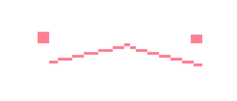 [f1a448] and Ghost is actually one of those so