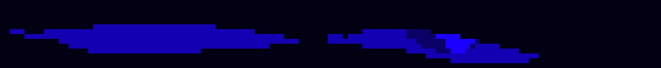 You should a see doctor cro.