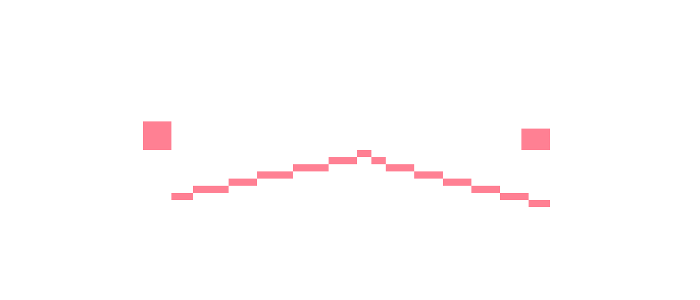 [f1a448] 4 basic elements and 5 statistical elements. i need to make an attributive elements slot.